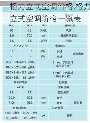 格力立式空调价格,格力立式空调价格一览表