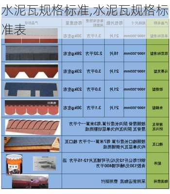 水泥瓦规格标准,水泥瓦规格标准表