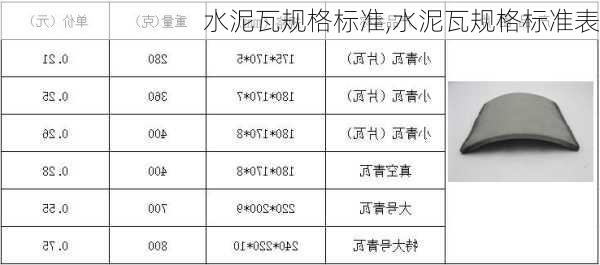 水泥瓦规格标准,水泥瓦规格标准表