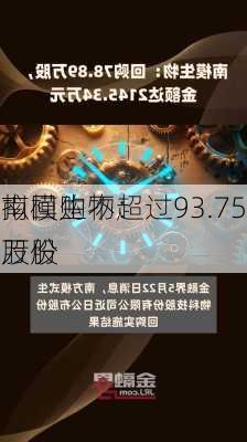 南模生物：
拟回购不超过93.75万股
股份