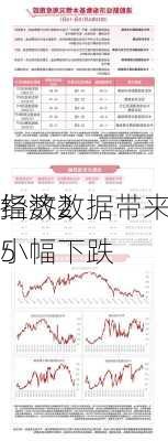 经济数据带来支撑 
指数25
小幅下跌