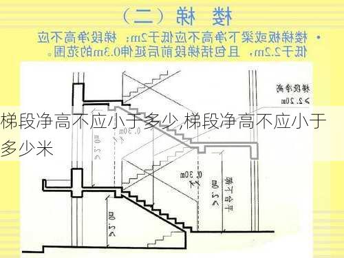 梯段净高不应小于多少,梯段净高不应小于多少米