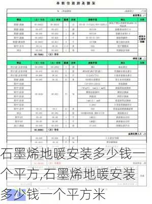 石墨烯地暖安装多少钱一个平方,石墨烯地暖安装多少钱一个平方米