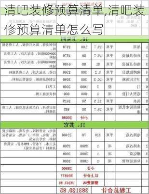 清吧装修预算清单,清吧装修预算清单怎么写