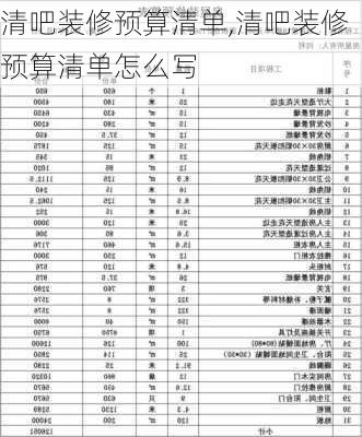 清吧装修预算清单,清吧装修预算清单怎么写