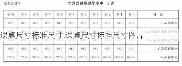 课桌尺寸标准尺寸,课桌尺寸标准尺寸图片