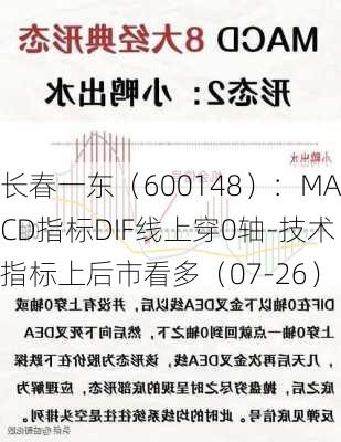 长春一东（600148）：MACD指标DIF线上穿0轴-技术指标上后市看多（07-26）