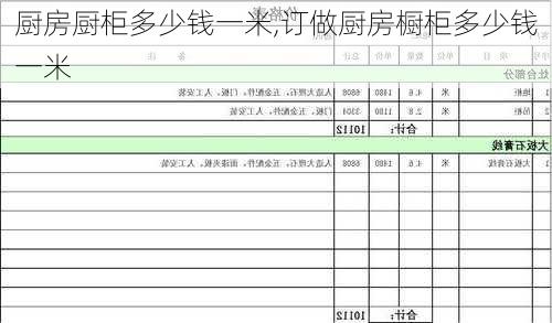 厨房厨柜多少钱一米,订做厨房橱柜多少钱一米