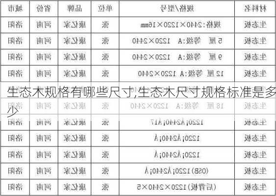 生态木规格有哪些尺寸,生态木尺寸规格标准是多少