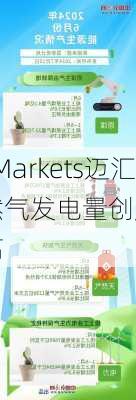 MHMarkets迈汇:
天然气发电量创历史新高