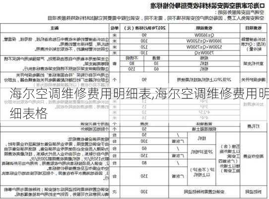 海尔空调维修费用明细表,海尔空调维修费用明细表格