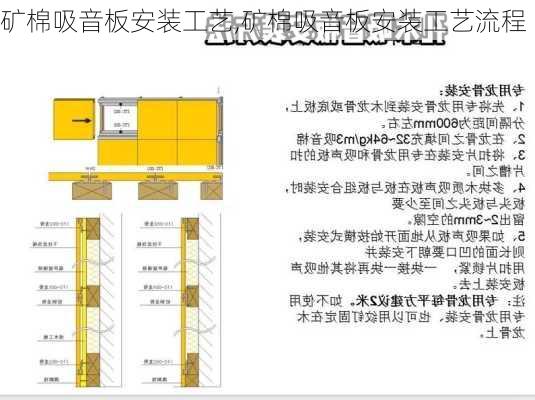 矿棉吸音板安装工艺,矿棉吸音板安装工艺流程