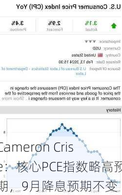 Cameron Crise：核心PCE指数略高预期，9月降息预期不变