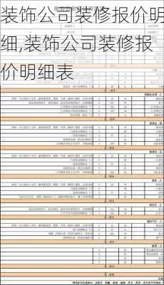 装饰公司装修报价明细,装饰公司装修报价明细表