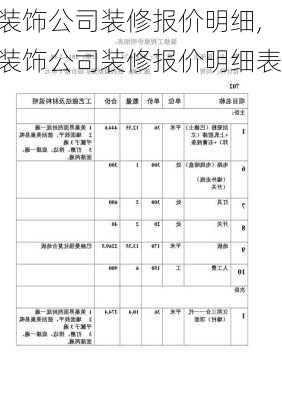 装饰公司装修报价明细,装饰公司装修报价明细表