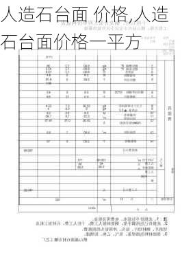 人造石台面 价格,人造石台面价格一平方