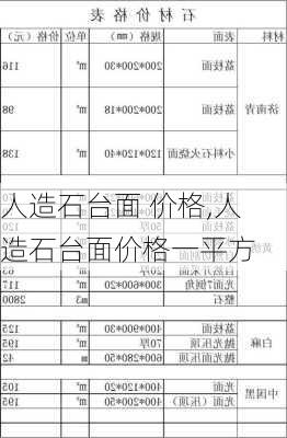 人造石台面 价格,人造石台面价格一平方