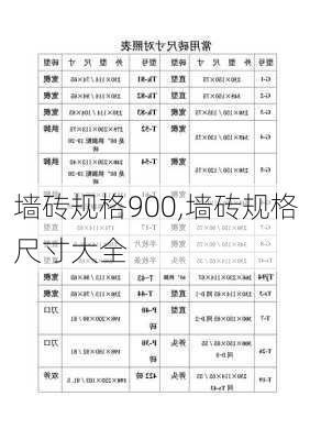 墙砖规格900,墙砖规格尺寸大全