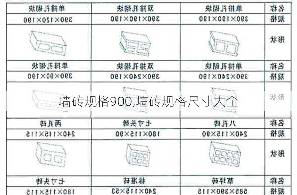 墙砖规格900,墙砖规格尺寸大全