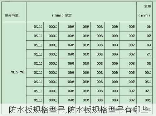 防水板规格型号,防水板规格型号有哪些