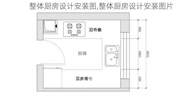 整体厨房设计安装图,整体厨房设计安装图片