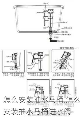 怎么安装抽水马桶,怎么安装抽水马桶进水阀