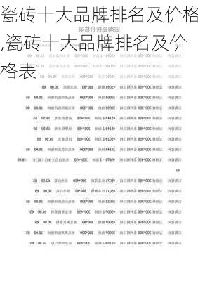 瓷砖十大品牌排名及价格,瓷砖十大品牌排名及价格表