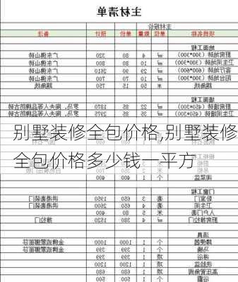 别墅装修全包价格,别墅装修全包价格多少钱一平方