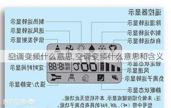 空调变频什么意思,空调变频什么意思和含义