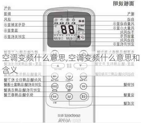 空调变频什么意思,空调变频什么意思和含义