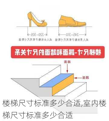 楼梯尺寸标准多少合适,室内楼梯尺寸标准多少合适