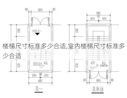 楼梯尺寸标准多少合适,室内楼梯尺寸标准多少合适