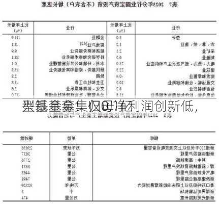 兴银基金：归母净利润创新低，
型基金募集仅0.1亿