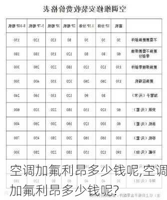 空调加氟利昂多少钱呢,空调加氟利昂多少钱呢?