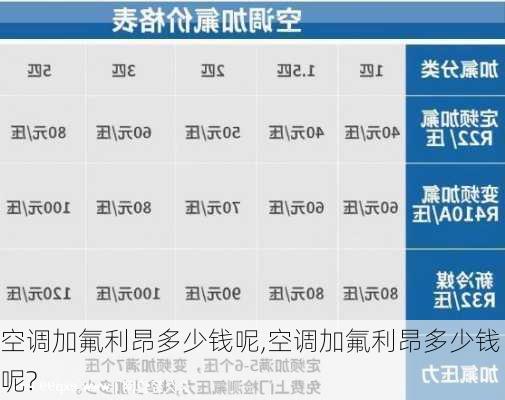 空调加氟利昂多少钱呢,空调加氟利昂多少钱呢?