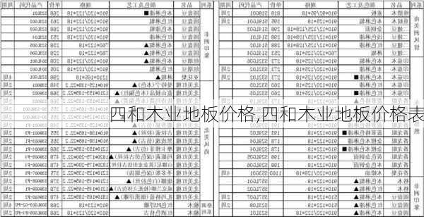 四和木业地板价格,四和木业地板价格表