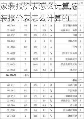 家装报价表怎么计算,家装报价表怎么计算的