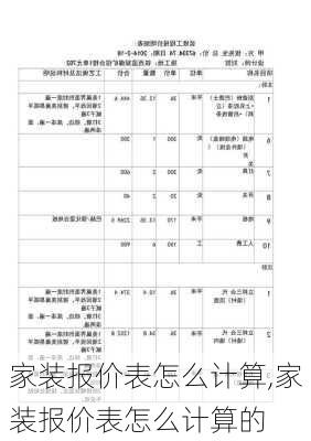 家装报价表怎么计算,家装报价表怎么计算的