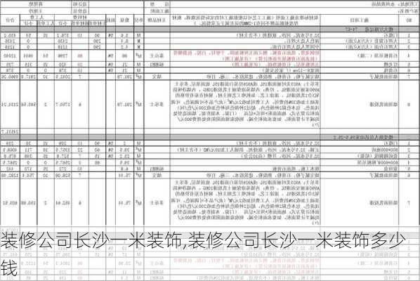 装修公司长沙一米装饰,装修公司长沙一米装饰多少钱