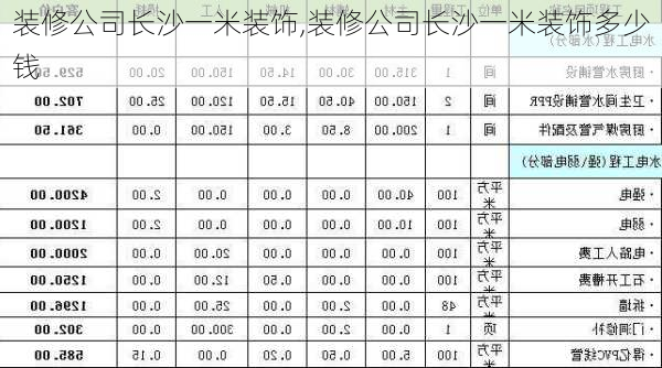 装修公司长沙一米装饰,装修公司长沙一米装饰多少钱