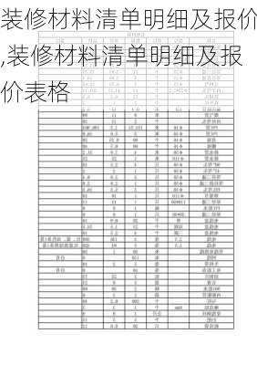 装修材料清单明细及报价,装修材料清单明细及报价表格