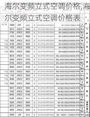 海尔变频立式空调价格,海尔变频立式空调价格表