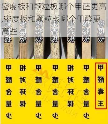 密度板和颗粒板哪个甲醛更高,密度板和颗粒板哪个甲醛更高些