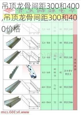 吊顶龙骨间距300和400,吊顶龙骨间距300和400价格