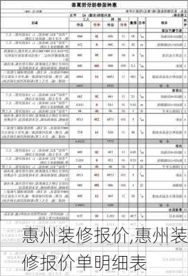 惠州装修报价,惠州装修报价单明细表