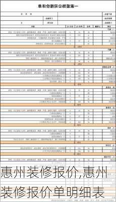 惠州装修报价,惠州装修报价单明细表