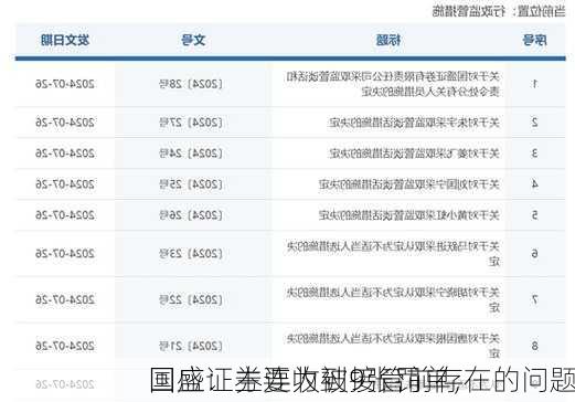 国盛证券连收到9张罚单，
回应：主要为被接管前存在的问题