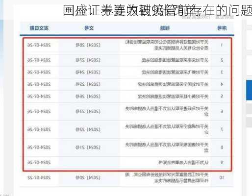 国盛证券连收到9张罚单，
回应：主要为被接管前存在的问题