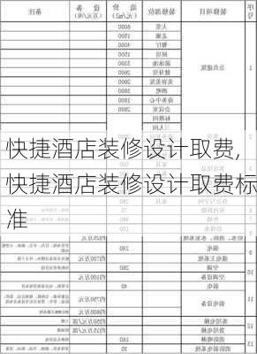 快捷酒店装修设计取费,快捷酒店装修设计取费标准