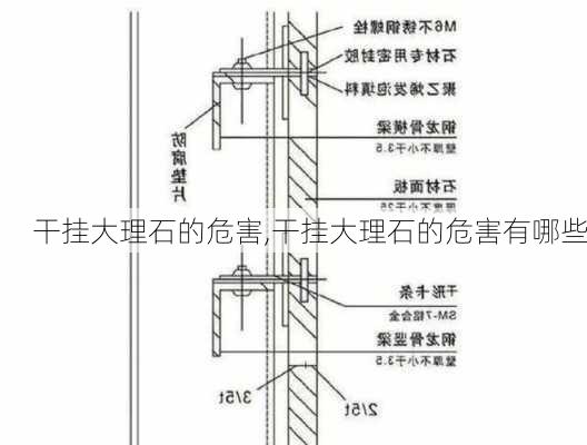 干挂大理石的危害,干挂大理石的危害有哪些